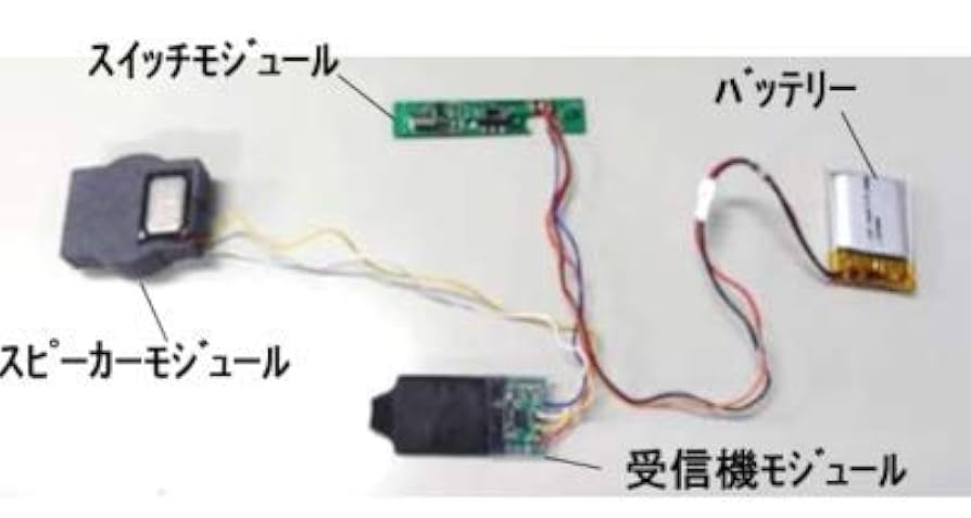 Amazon | KATO 28-530(HO)EF81 車載スピーカー | 鉄道模型 通販